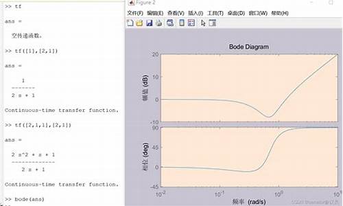 matlab findpeaks源码